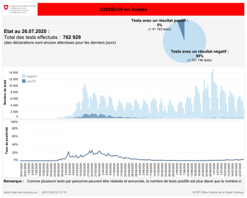 Dashboard 3 (f).png