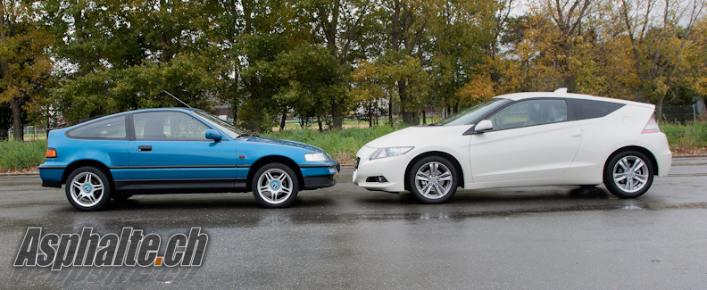 Test Honda CR-Z Honda CR-X