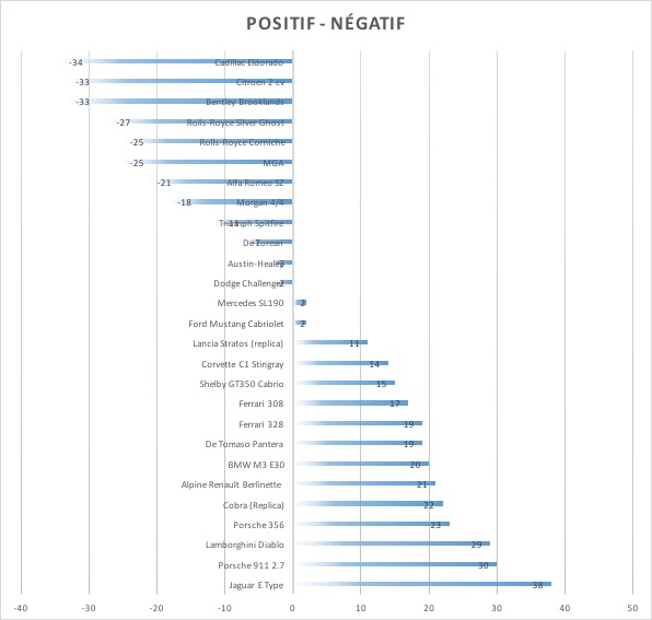 Survey results .jpg