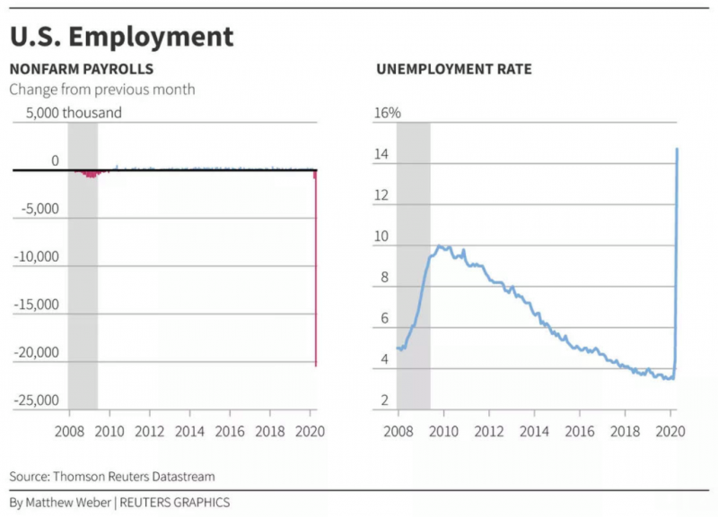 unemployment.png