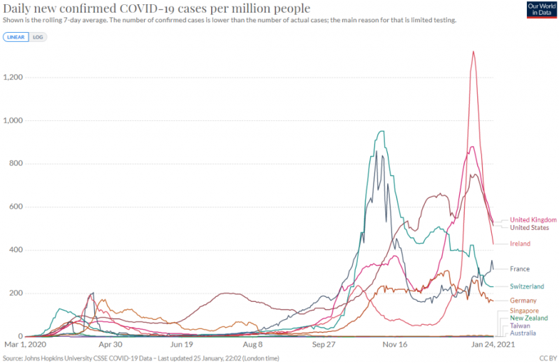 covid20210126.PNG