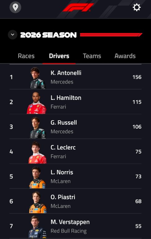 Screenshot_20260615_134604_Formula 1.jpg