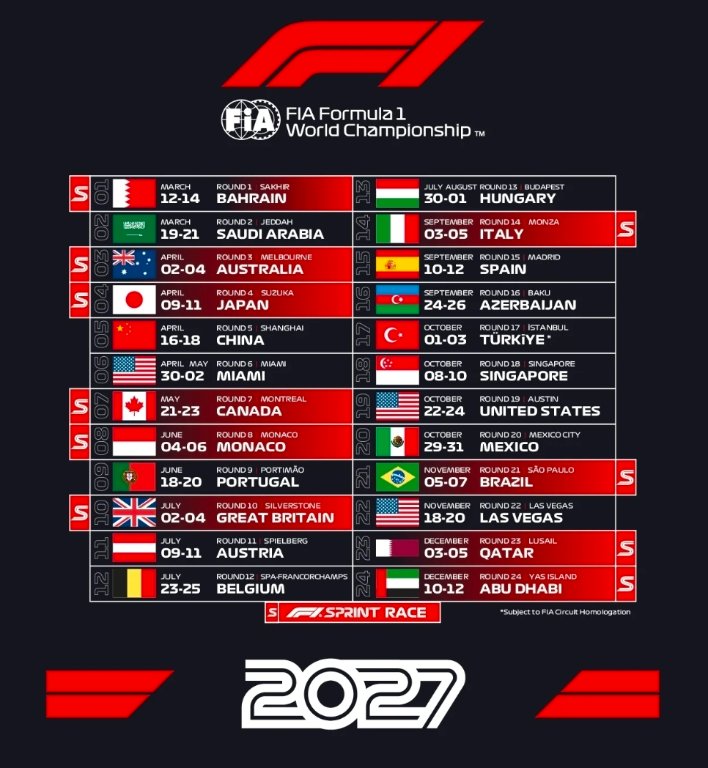 Screenshot_20260916_175820_Formula 1.jpg