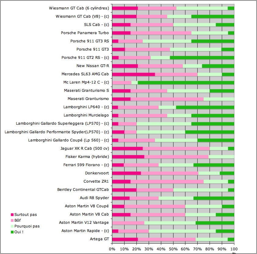 sondage202011.jpg