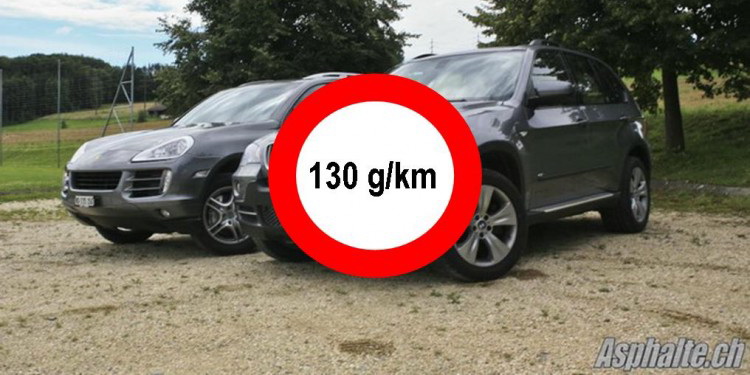 Politique Suisse Initiative Anti 4x4 CO2