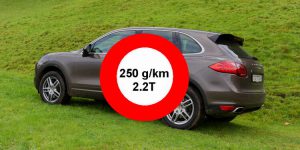 Initiative populaire anti 4x4