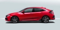 Honda Civic Hatchback 2017