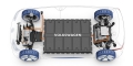 Volkswagen Concept ID plateforme batteries moteur