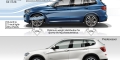 BMW X3 G01 Comparaison F25