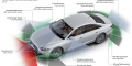 Audi A8 capteurs conduite autonome