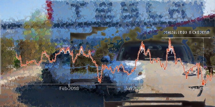 Tesla Résultats Financiers FY18Q3