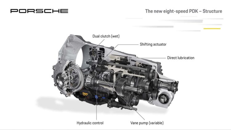 Porsche 992 Carrera S boîte PDK 8