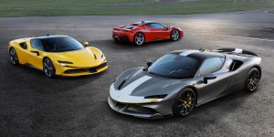 Résultats Ferrari 2019 Q2