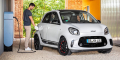 Smart EQ ForFour