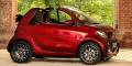 Smart EQ ForTwo Cabrio