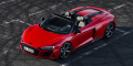 Audi R8 V10 RWD Spyder