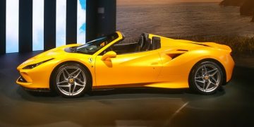 Ferrari résultats 2019 Q3