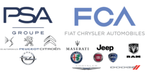 Fusion PSA-FCA