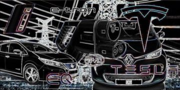 Electrification BEV PHEV